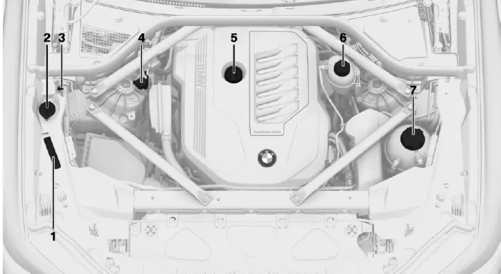 BMW-X- PLUG-IN-HYBRID-2023-Engine-compartment-fig-1