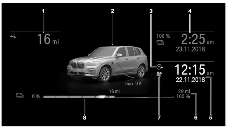BMW X5-PLUG-IN-HYBRID-2023-Displays-fig-5