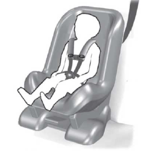 FORD E-350 2023 Child Safety FIG 1