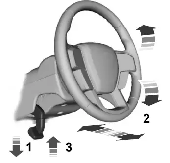 FORD E-350 2023 Steering Wheel fig 1