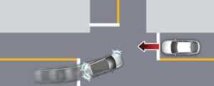 Kia Sportage PHEV 2023 Forward Collision-Avoidance Assist (FCA) (Sensor Fusion) User Guide-02