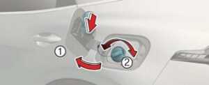 Kia Sportage PHEV 2023 Fuel Filler Door and Panoramic Sunroof User Guide-02