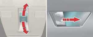 Kia Sportage PHEV 2023 Fuel Filler Door and Panoramic Sunroof User Guide-09