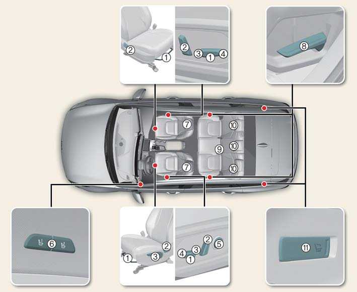 Kia Sportage PHEV 2023 Important Safety Precautions and Seat User Guide-01