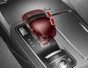 Kia-Stinger-2022-Automatic-Transmission-(Shift-by-Wire)-User Guide-05