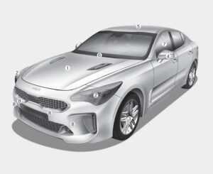 Kia-Stinger-2023-Your-Vehicle-at-a-Glance-User-Guide-01