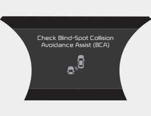 Kia-Telluride-2022-Blind-Spot-Collision-Avoidance-Assist-(BCA)-User-Guide-11