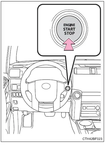 Toyota 4Runner 2023 Driving procedures fig (2)