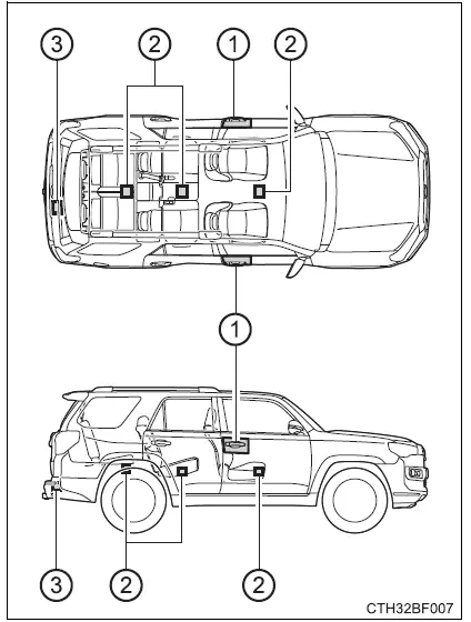 Toyota 4Runner 2023 Opening, closing and locking the doors FIG (1)
