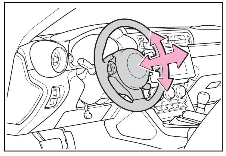 Toyota 86 2022 Adjusting the steering wheel and mirrors FIG (2)