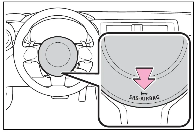 Toyota 86 2022 Adjusting the steering wheel and mirrors FIG (4)