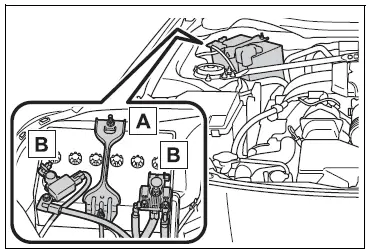 Toyota 86 2022 Do-it-yourself maintenance FIG (13)