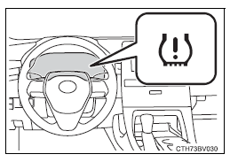 Toyota 86 2023 Do-it-yourself maintenance FIG (22)