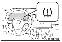 Toyota 86 2023 Do-it-yourself maintenance FIG (23)