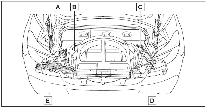 Toyota 86 2022 Do-it-yourself maintenance FIG (25)