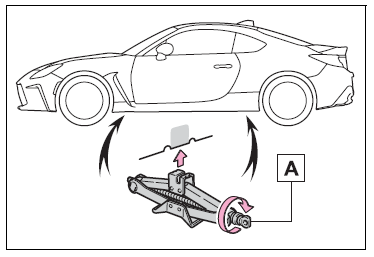 Toyota 86 2022 Do-it-yourself maintenance FIG (28)