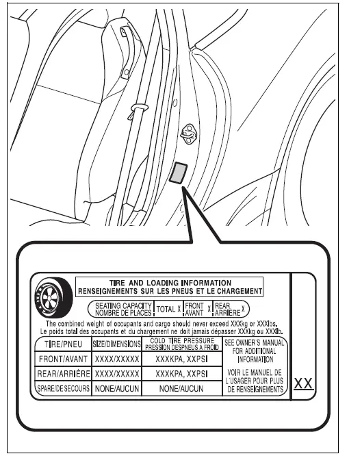 Toyota 86 2022 Do-it-yourself maintenance FIG (35)