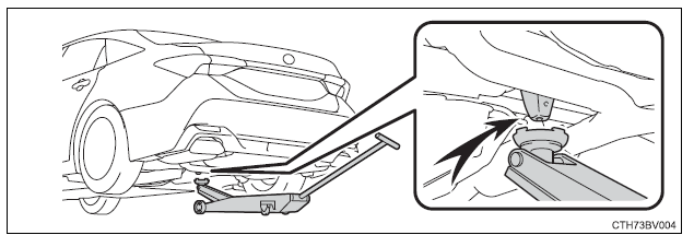 Toyota 86 2023 Do-it-yourself maintenance FIG (4)
