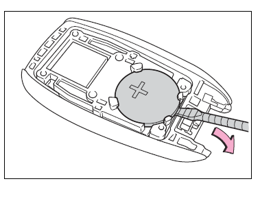 Toyota 86 2022 Do-it-yourself maintenance FIG (45)