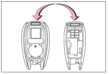 Toyota 86 2022 Do-it-yourself maintenance FIG (47)