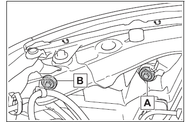 Toyota 86 2022 Do-it-yourself maintenance FIG (54)