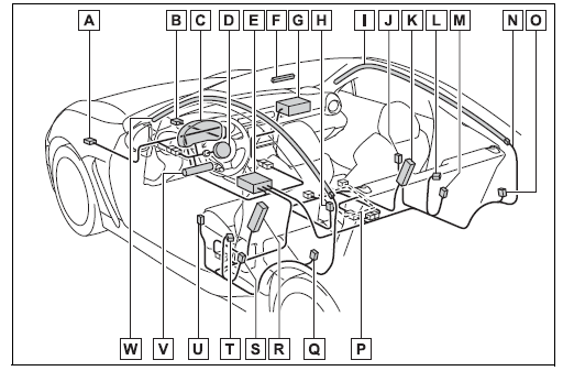 Toyota 86 2022 For owners FIG (3)