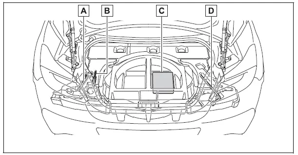 Toyota 86 2022 Steps to take in an emergency fig (39)