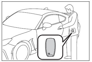 Toyota 86 2022 Steps to take in an emergency fig (64)