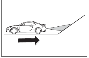 Toyota 86 2023 Using other driving systems fig (18)