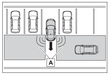 Toyota 86 2022 Using other driving systems fig (3)