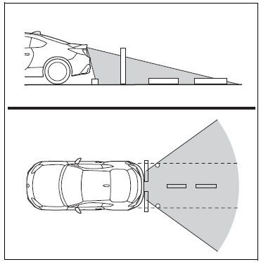 Toyota 86 2022 Using other driving systems fig (32)