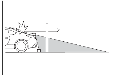 Toyota 86 2023 Using other driving systems fig (34)