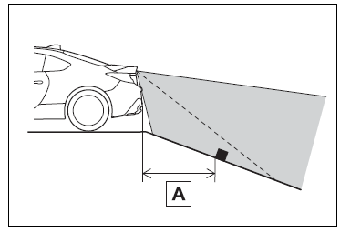 Toyota 86 2023 Using other driving systems fig (38)