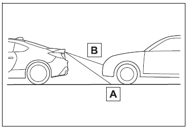 Toyota 86 2022 Using other driving systems fig (39)