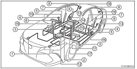 Toyota Avalon Hybrid 2022 For owners (3)