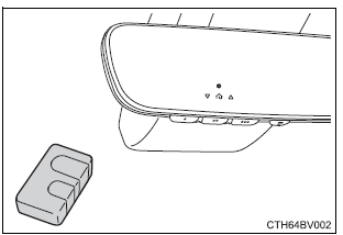 Toyota Avalon hybrid 2022 Using the other interior features fig (17)