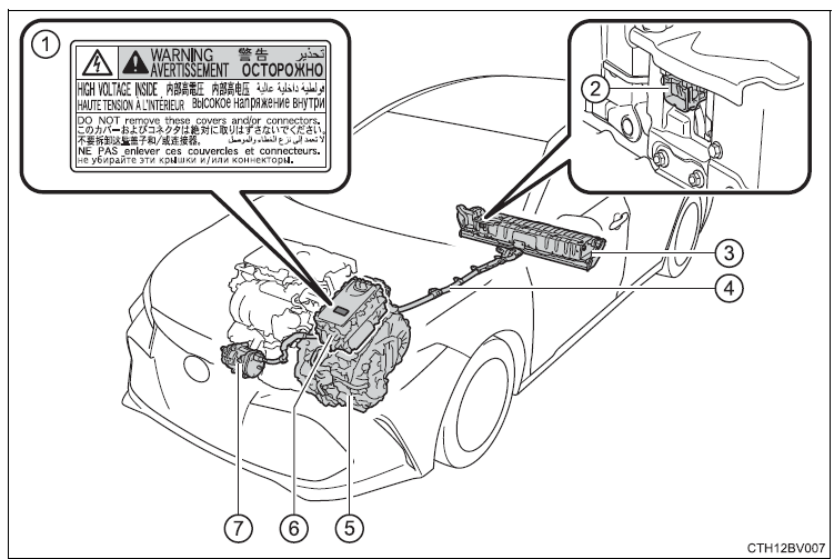 Toyota Avalon Hybrid 2022 Hybrid System fig (3)