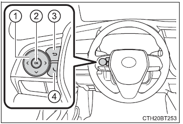 Toyota Camry 2023 Instrument cluster system FIG (7)