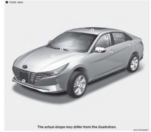 Hyundai Elantra 2023 Introduction07