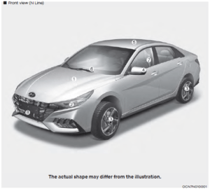 Hyundai Elantra 2023 Introduction08