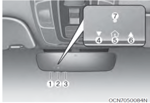 Hyundai Elantra 2023 Steering Wheel Mirrors Windows Sunroof 03
