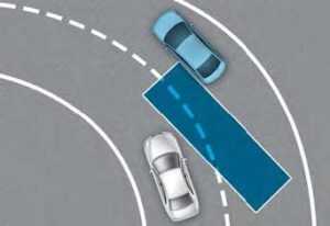 Hyundai Elantra Hybrid 2023 Blind-Spot Collision-Avoidance Assist (BCA) User Guide 17