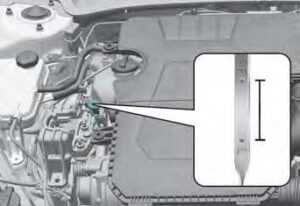 Hyundai Elantra Hybrid 2023 Engine Oil and Engine Coolant Inverter Coolant User Guide 1