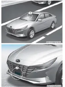 Hyundai Elantra Hybrid 2023 Highway Driving Assist (HDA) User Guide 3