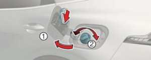 Kia Sportage 2023 Fuel Filler Door and Panoramic Sunroof User Guide-02