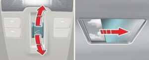 Kia Sportage 2023 Fuel Filler Door and Panoramic Sunroof User Guide-04
