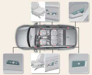 Kia Sportage 2023 Important Safety Precautions and Seat User Guide-01