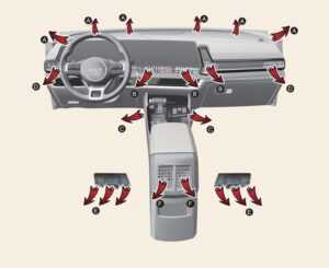 Kia Sportage 2023 Manual Climate Control System and Automatic Climate Control System User Guide-02