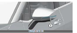 Kia Sportage PHEV 2023 Fuses and Light Bulbs User Guide-21