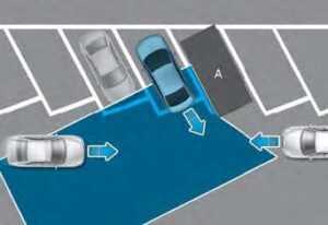 Rear Cross-Traffic Collision-Avoidance Assist15